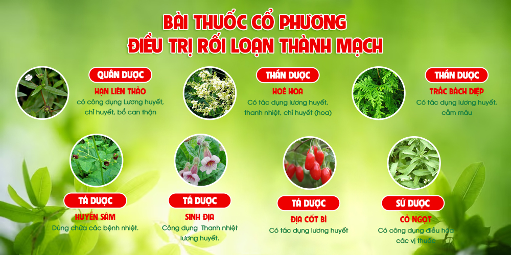 Rối loạn thành mạch